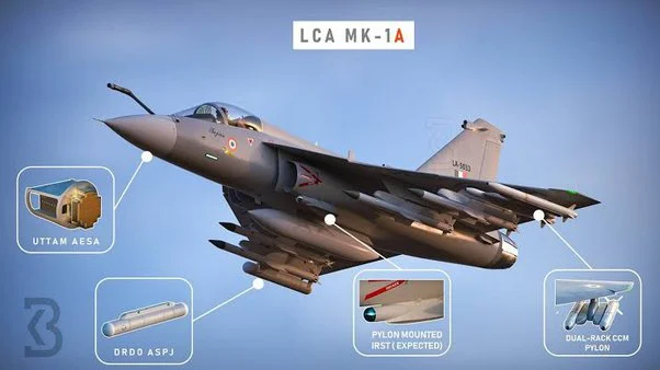 Tejas Mark 1A to go into production next year from February, not by December 2024 as per some false propaganda reports