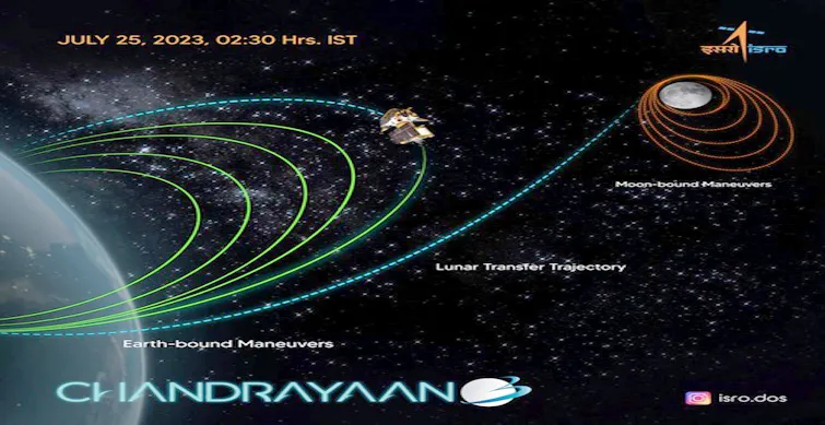 ISRO successfully conducts 5th and final orbit raising of Chandrayaan-3 around Earth, paving way for its ultimate journey towards Moon