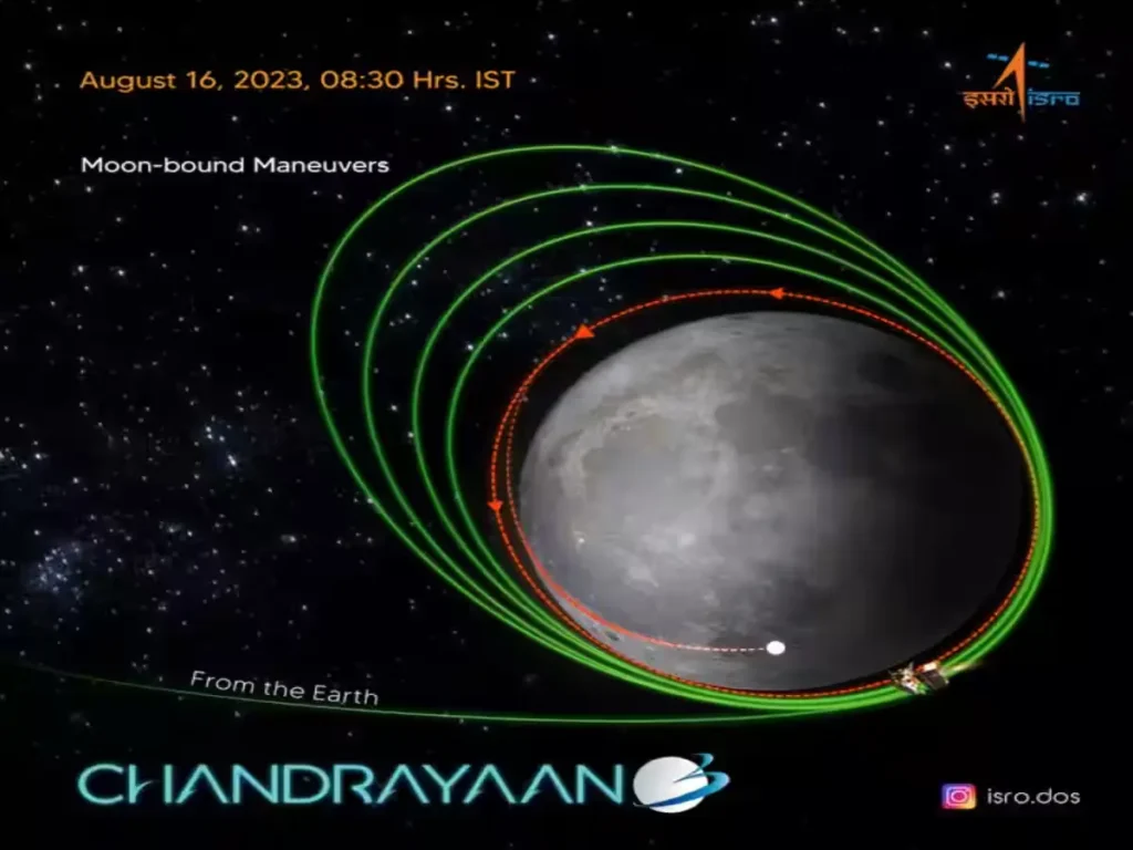 Chandrayaan-3 reaches final orbit around moon, lander to separate on Thursday