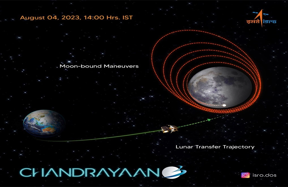 Chandrayaan-3 Covers Two-Thirds Of Distance To Moon, Lunar Orbit Insertion To Occur On August 5: ISRO