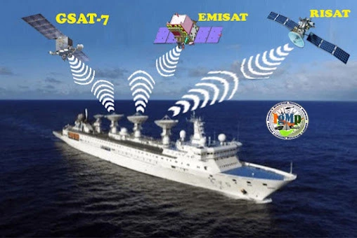India's challenge to China: India creates Signal Shield against Chinese Spy Ship Yuan Wang 5 docked at Hambantota port in Sri Lanka