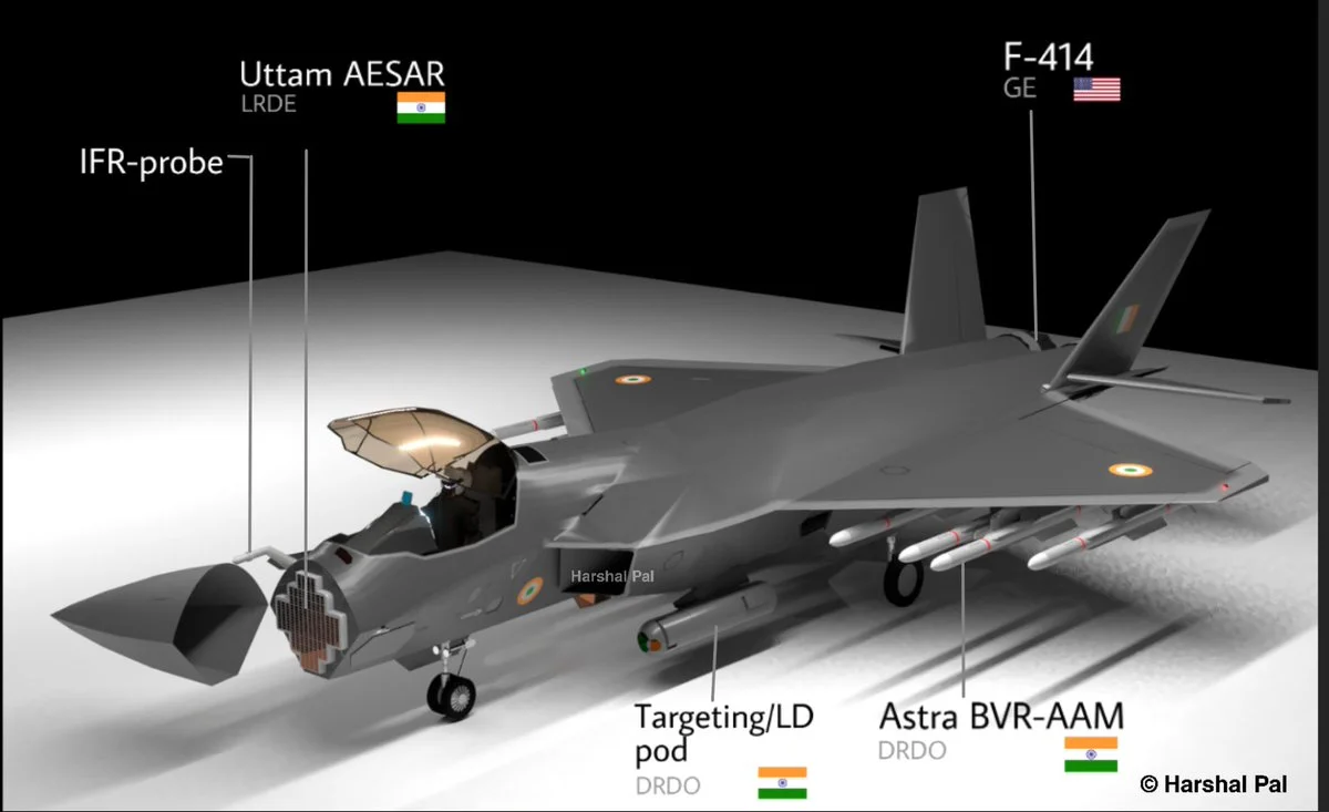 BIG: Indian Private firm awarded contract to manufacture full scale model of AMCA 5th Gen Stealth fighter