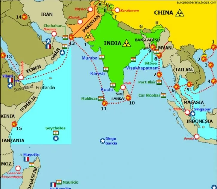 Chinese String of Pearls strategy around India