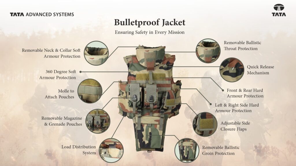 TASL Provides Over 200,000 Bulletproof Jackets to Indian Armed Forces and Paramilitary Units
